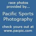 Pacific Sports Photography