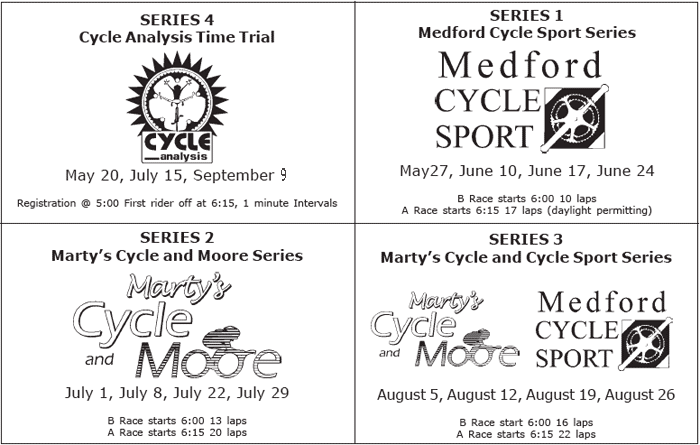 Series details