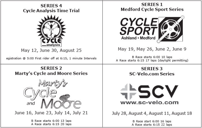 Series details