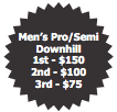 Men's prizes